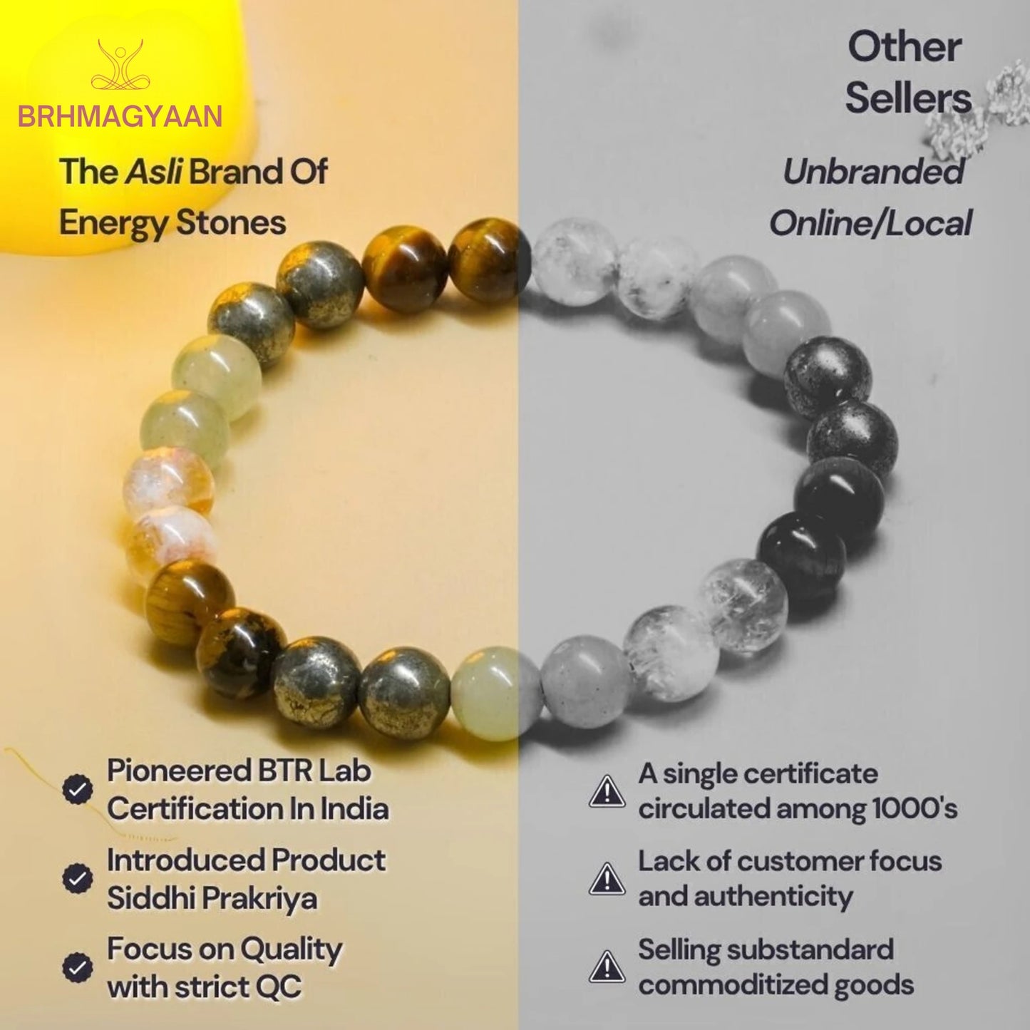 BRAHMAGYAAN 5 Beads Bracelet – Handmade Minimalist Bead Stretch Bracelet for Balance, Style & Everyday Elegance