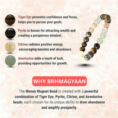 Brhmagyaan Pyrite, Green Aventurine, Crystal, Tiger's Eye, Citrine Beads Bracelet