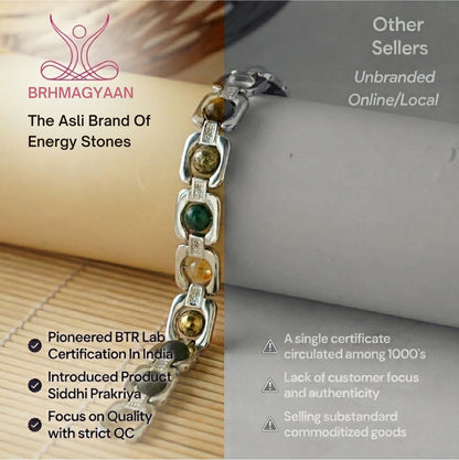 Brhmagyaan Pyrite, Hematite, Green Aventurine, Tiger's Eye, Citrine, Green Jade Jade Bracelet