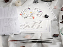 Zodiac Products